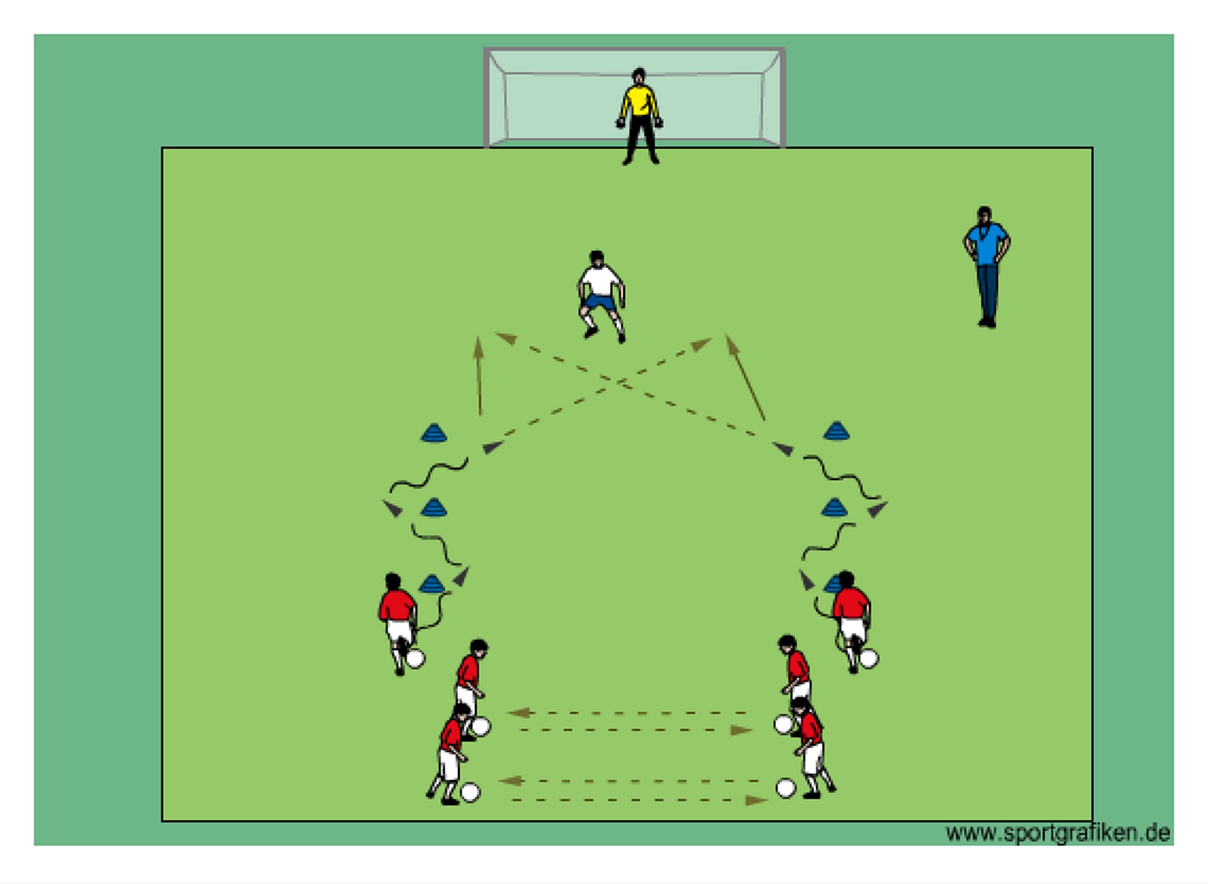 Soccer Pair Shooting w Defender Training Drill