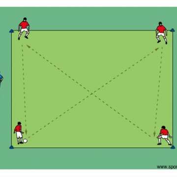 Soccer Passing Pattern 17 Training Drill Sports Mom Survival Guide