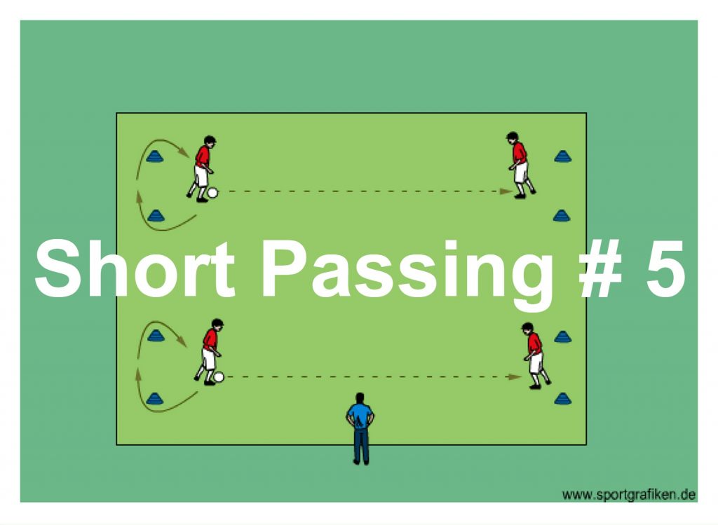 Soccer Pass And Move Drills For Practice