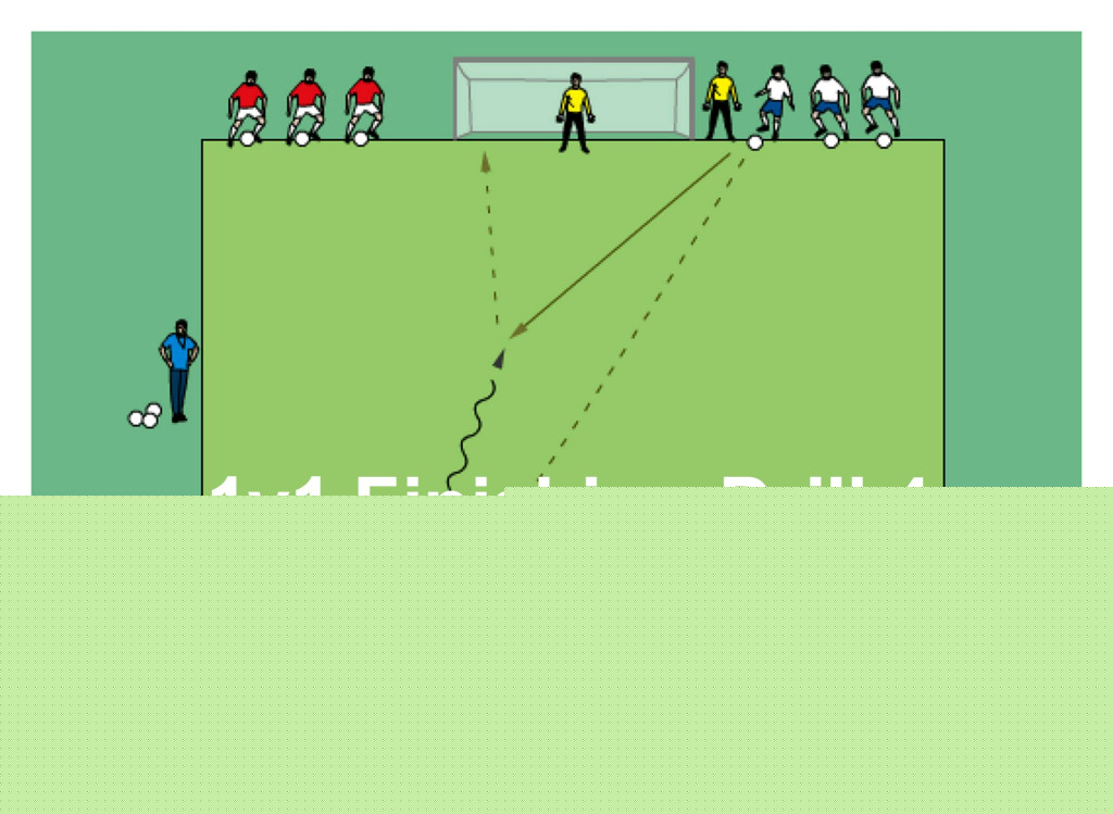 SOCCER DRILLS FINISHING