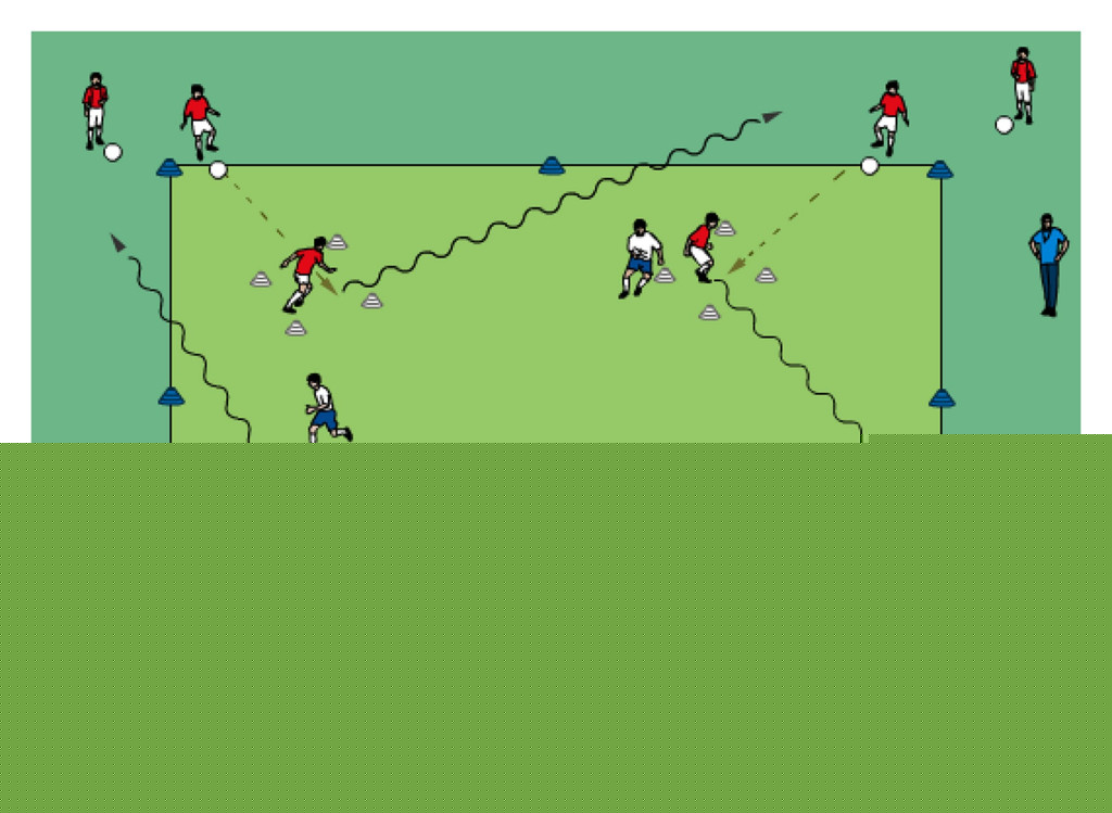 SOCCER PASSING AND RECEIVING DRILLS
