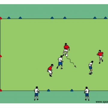 Soccer 3v2 Training Drill – Sports Mom Survival Guide