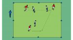 Soccer Possession - Top Soccer Drills for Improving Your Possession Play