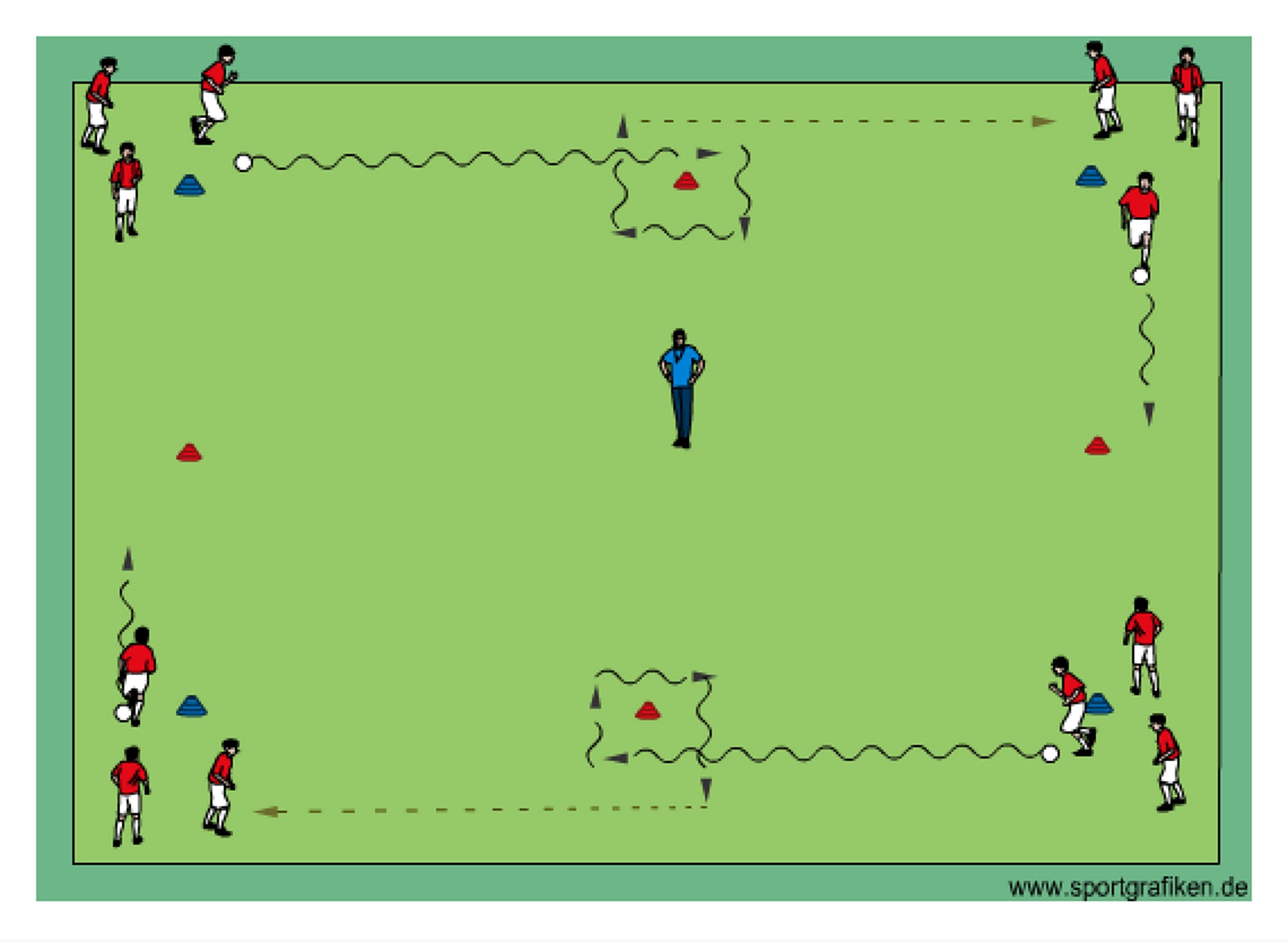 Dribble Pass 2