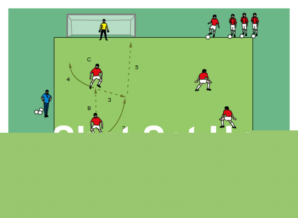 Advanced Soccer Shooting Drills For Coaches
