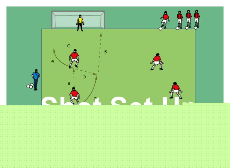 Advanced Soccer Shooting Drills For Coaches