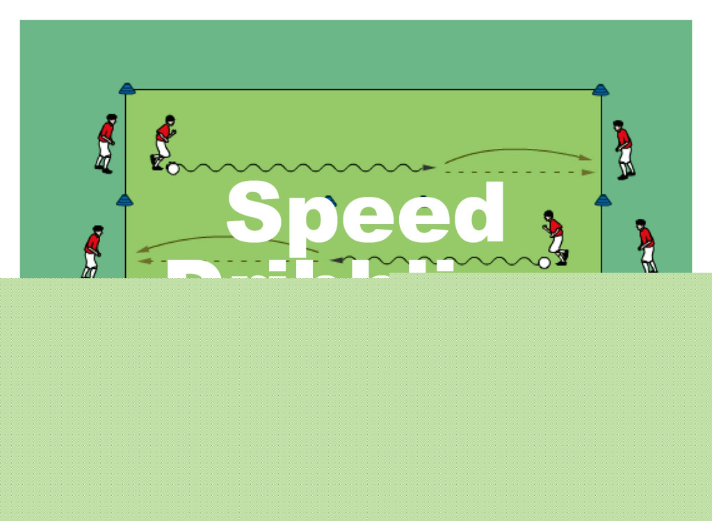 Soccer Speed Dribbling Drills And Skills