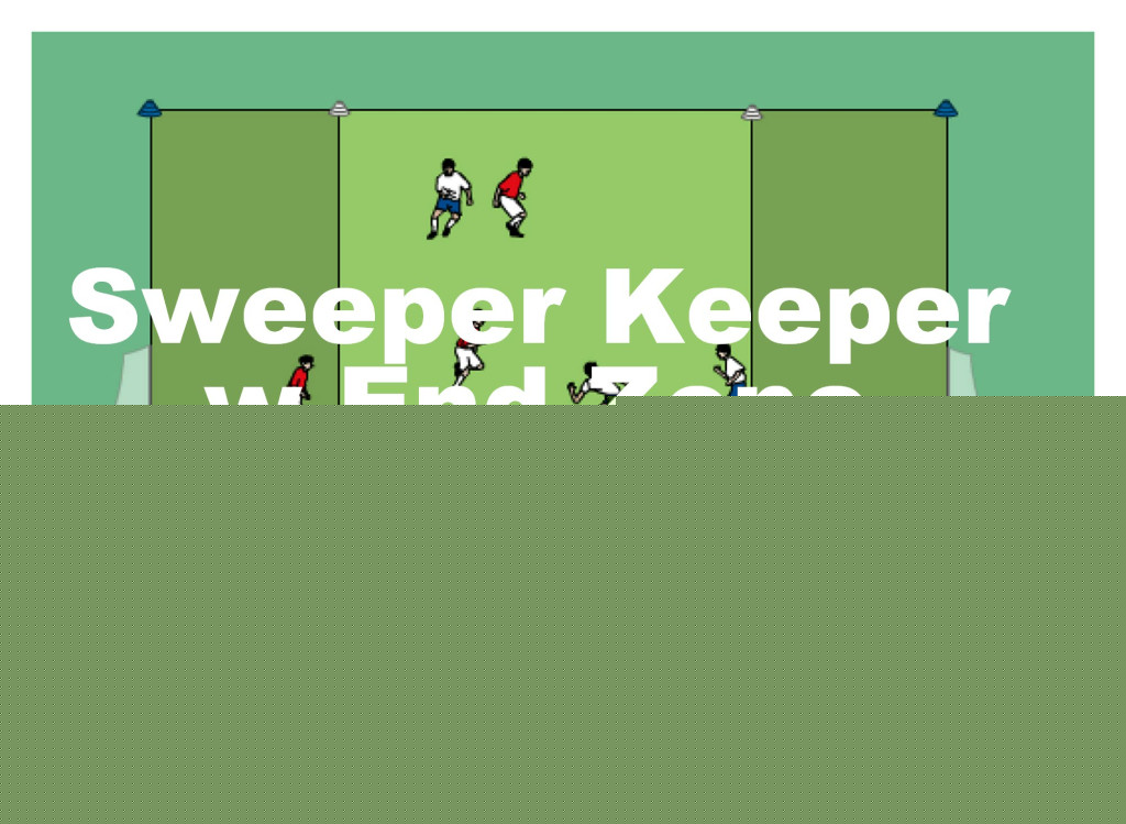 Tactical Drills For Soccer