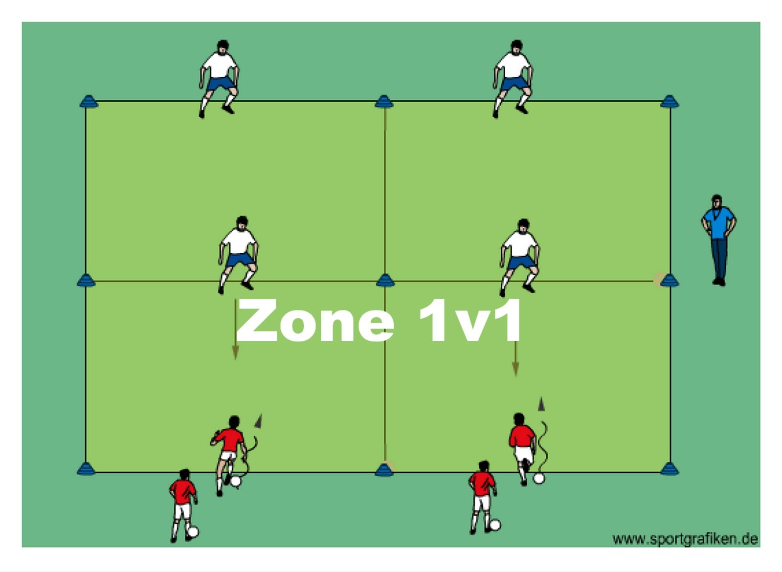 Soccer Coaching Drills Soccer Coaching Drills