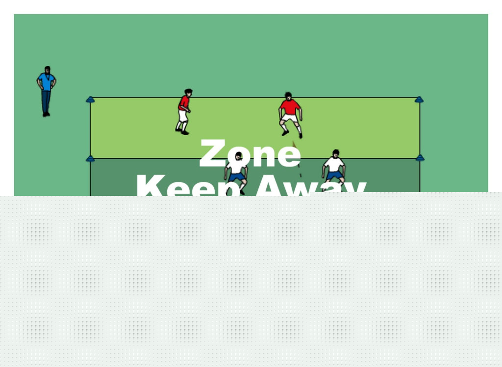 Soccer Coaching Drills For Adults