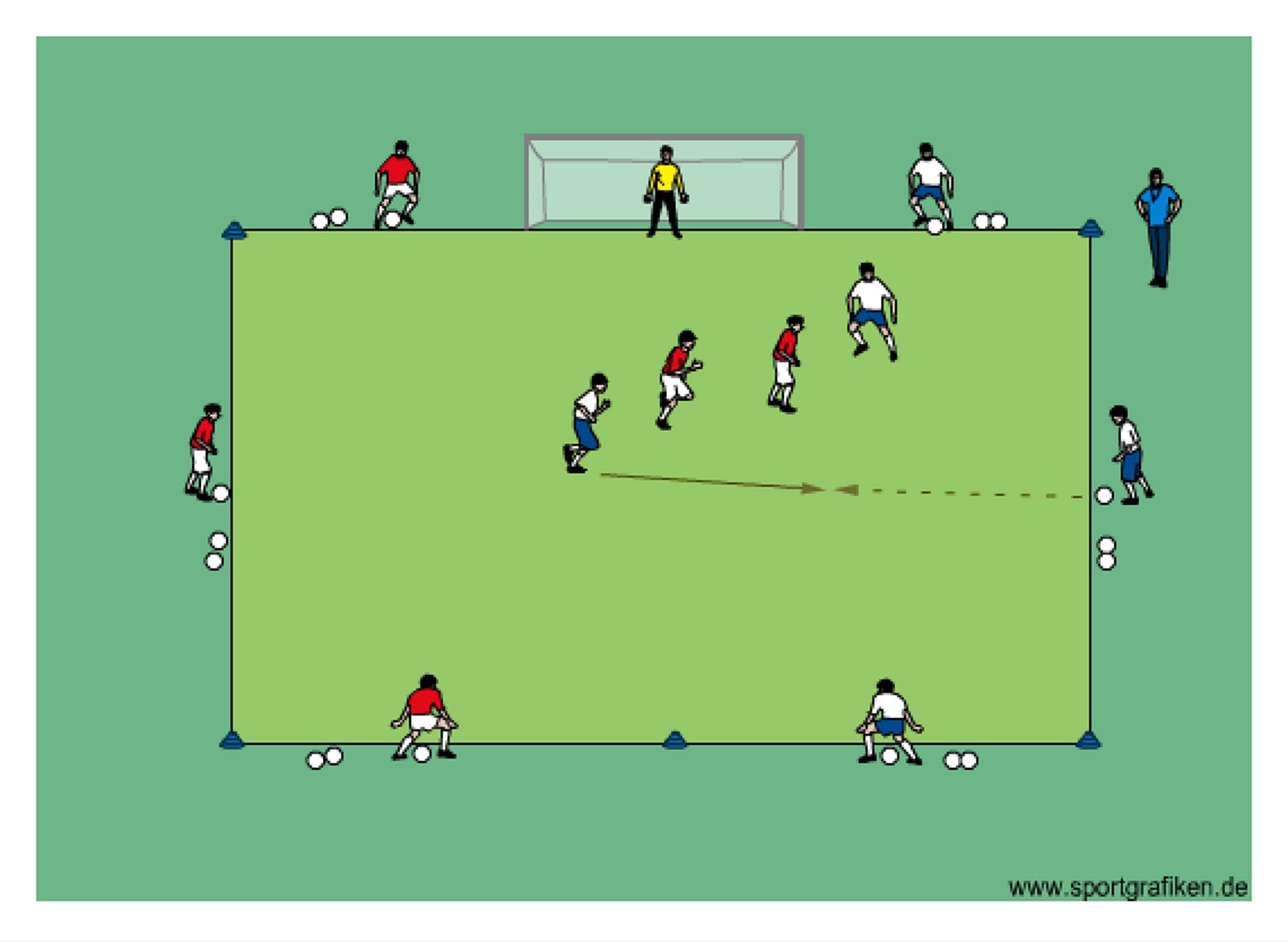 Soccer 2v2 Finishing Activity Training Drill